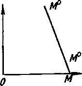 ����� ����������� �� ��� �����