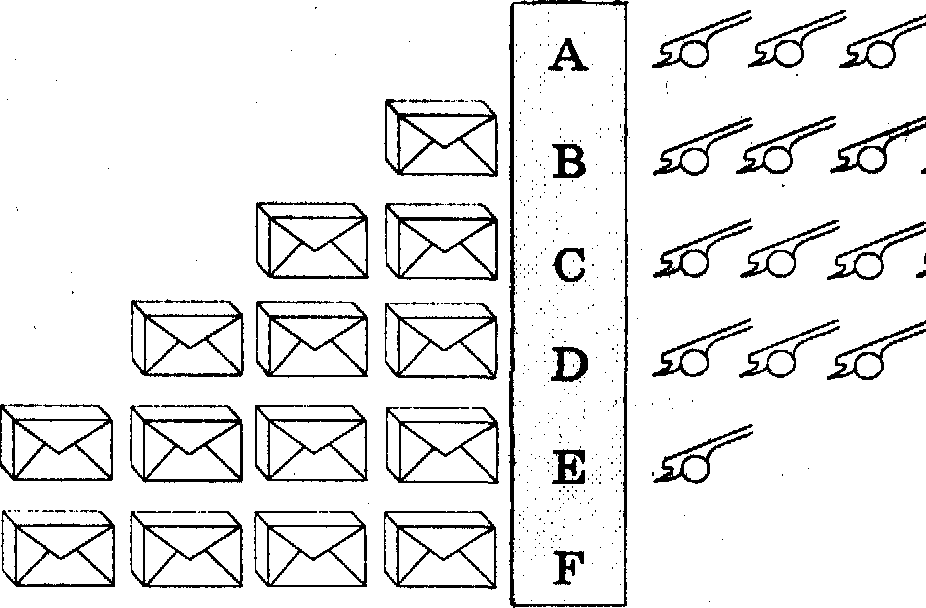 ��������������� ����� � ����� ��������