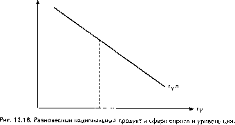 ������� - ������ ������������� ������