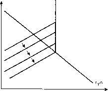 ������� - ������ ������������� ������