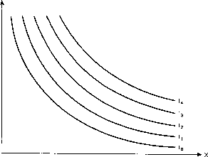 ������� - ������ ������������� ������