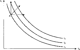 ������� - ������ ������������� ������