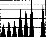 ������ - ���������