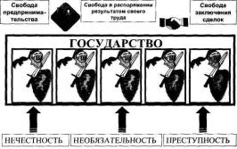 ������ - ���������