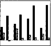 ������ - ���������