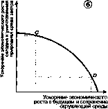 ������ - ���������