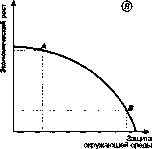 ������ - ���������