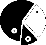 ������ - ���������