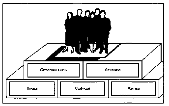 ������ - ���������