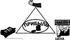 ������ - ���������