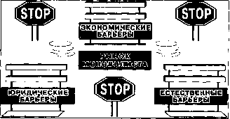 ������ - ���������