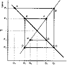 ������ - ���������