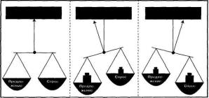 ������ - ���������