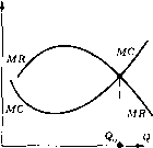 �������� - ������� ������� �� ���������