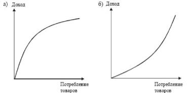 ����� - ���������. �������� ������