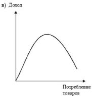 ����� - ���������. �������� ������