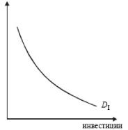 ����� - ���������. �������� ������