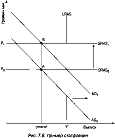 ����� - ������������� ������