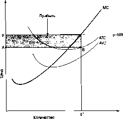 ����� - ������������� ������