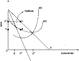 ����� - ������������� ������