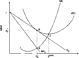 ����� - ������������� ������