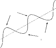 ����� - ������������� ������