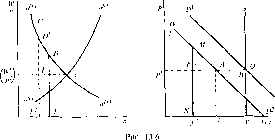 ������ �. -  �������� ������