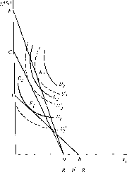 ������ �. -  �������� ������