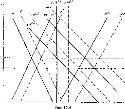 ������ �. -  �������� ������