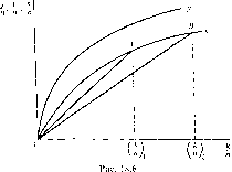 ������ �. -  �������� ������