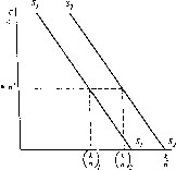 ������ �. -  �������� ������