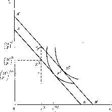 ������ �. -  �������� ������