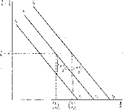 ������ �. -  �������� ������