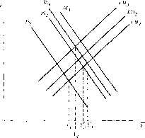 ������ �. -  �������� ������