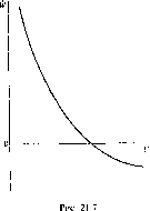 ������ �. -  �������� ������