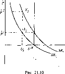 ������ �. -  �������� ������