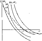 ������ �. -  �������� ������