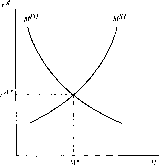 ������ �. -  �������� ������