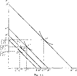 ������ �. -  �������� ������