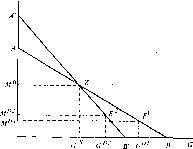 ������ �. -  �������� ������