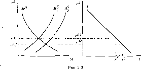 ������ �. -  �������� ������