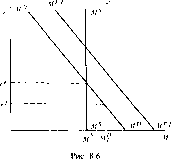 ������ �. -  �������� ������