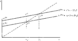 ������ �. -  �������� ������