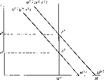 ������ �. -  �������� ������