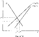 ������ �. -  �������� ������