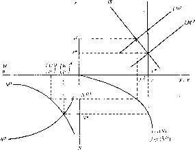 ������ �. -  �������� ������