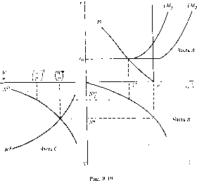 ������ �. -  �������� ������