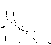 ������ �. -  �������� ������