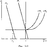 ������ �. -  �������� ������