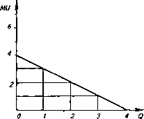 �������� - ���� ������������� ������